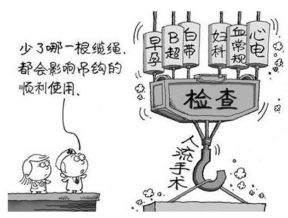 白带常规黄瓜视频成人A片免费观看查验出分泌物呈阴性代表什么意思