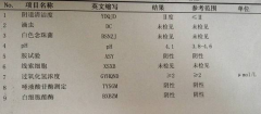 黄瓜网站免费下载GK-Y全自动阴道分泌物黄瓜视频成人A片免费观看厂家科普“白带常规”查看报告！
